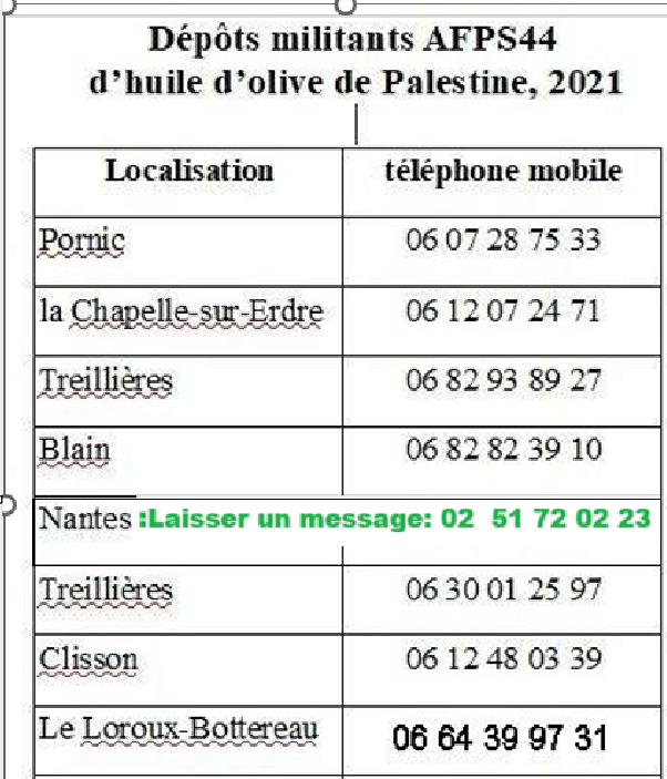 Huile n 1